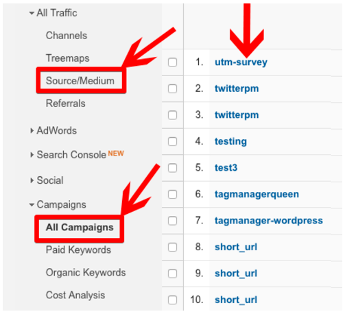 Use UTM tags to know how your content spreads and what channels bring you traffic